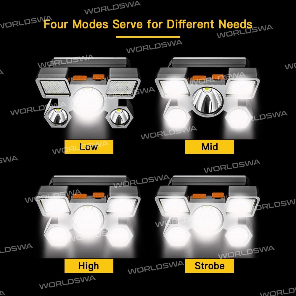 headlamp usb-rechargeable-ultra-bright-5-led-4-modes-4