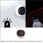 tuya zigbee-intelligent-human-presence-8