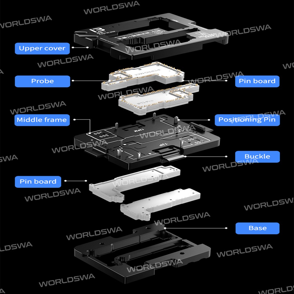 Mega-Idea iSocket 4-in-1 Mainboard Layered Test Frame for iPhone 13 / 13 Mini / 13 Pro / 13Pro Max