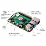 official original-raspberry-pi-4-model-b-develop-main-control-board-7