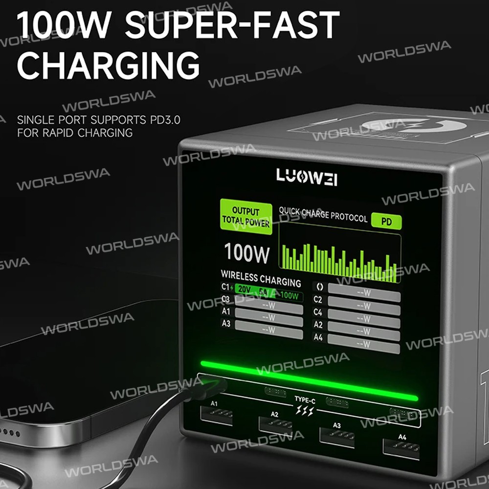 luowei lw-u1-140w-raptor-8-ports-usb-type-c-charger-station-with-wireless-charging-4