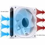 jonsbo fr-505-series-5v-3-pin-argb-120mm-forward-reverse-cpu-cooling-fan-11