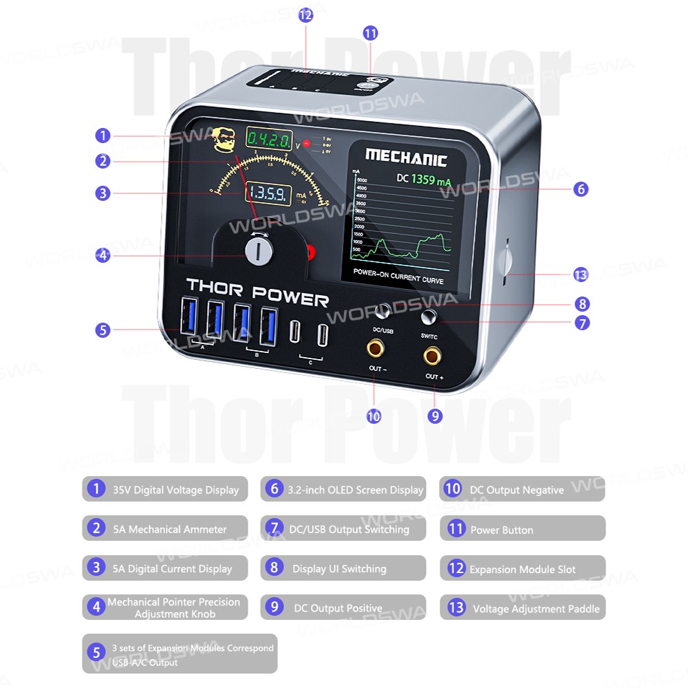 mechanic thor-power-intelligent-dc-regulated-diagnostic-supply-power-with-expansion-interface-12