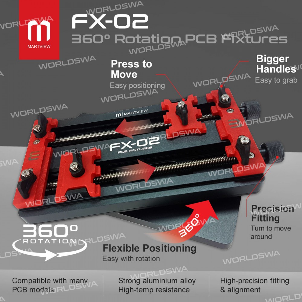 fx 02-10
