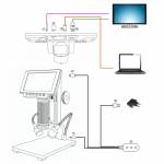 Andonstar ADSM302 5inch Display HDMI Microscope 1080P 560X Digital Microscope Camera With LED and Bi