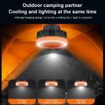 folding stand-fan-table-fan-ceiling-fan-floor-fan-3-in-1-4-speed-wind-speed-3-speed-light-intensity-