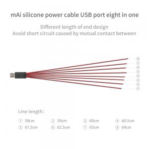 only USB Cable