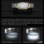 mechanic ls720-ultra-high-lumen-adjustable-microscope-polarization-ring-lamp-for-remover-glare-9