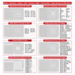 iphone qualcomm--hisilicon--mtk--samsung--emmc--universal-bga--solder-ball-universal-bga-95pcs