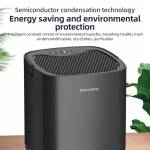 home dehumidifier-34-oz-water-tank-portable-small-dehumidifier-for-bedroom-03