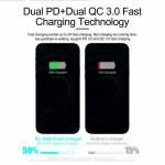 Relife RL-304S 8-port Multi-functional USB Smart Charger Support QC 3.0 Wireless Charging