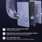 61oz 18l-transparent-cat-water-fountain-filters--8pcs-replacement-pack-09