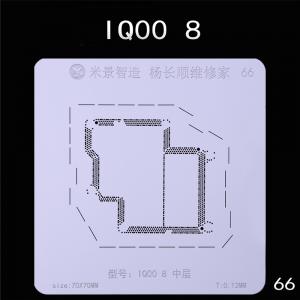 only Stencil for IQOO 8
