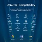 Orico AT2U3 Series 5Gbps USB-A 3.0 Multiport Splitter Extender HUB with Individual Switches