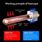 M.2 Solid State Hard Disk Powerful Radiator Built-in Cooling Fan for M2 NVME 2280 SSD