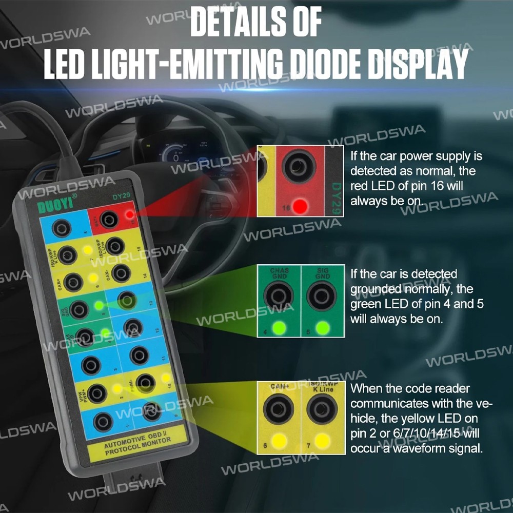 duoyi dy29-automotive-diagnostic-signal-protocol-tester-5