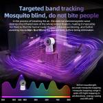 electric bug-zapper-bladeless-fan-8h-timer-20-gears-02