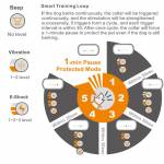 bark collar-for-dogs-adjustable-training-device--06