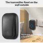 wireless door-bell-ip44-waterproof-doorbell-chime-kit-12