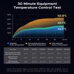 orico m2p7-9-port-docking-station-with-m2-nvme-ssd-enclosure-built-in-cooling-fan-11