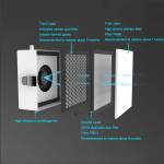 2UUL 3 Layer Filter Fume Extractor Desktop Soldering Smoke Purifier with 6pcs Replacement Filter