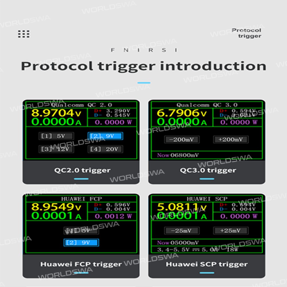 FNB48 USB Type-C Voltmeter Ammeter Detector Current Quick Charging Tester Protocol Tool PD Trigger