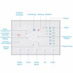 programmable smart-digital-thermostat-room-thermostat-with-led-08