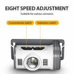 rechargeable clip-on-led-headlamp-flashlight-11