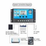 solar power-generation-system-25w-dual-usb-solar-panel-08