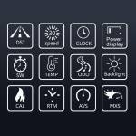 full screen-backlight-bike-cycling-speedmeter-3