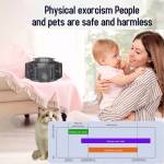 ultrasonic pest-repeller-300-sqm-large-area-coverage-09