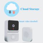 tuya app-control-wireless-video-doorbell-camera-14