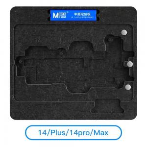 only Positioning Plate
