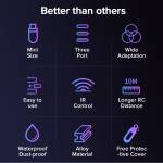 Joyroom JR-CY278 Mini Smartphone Infrared Transmitter Applicable to iPhone and Android Phones