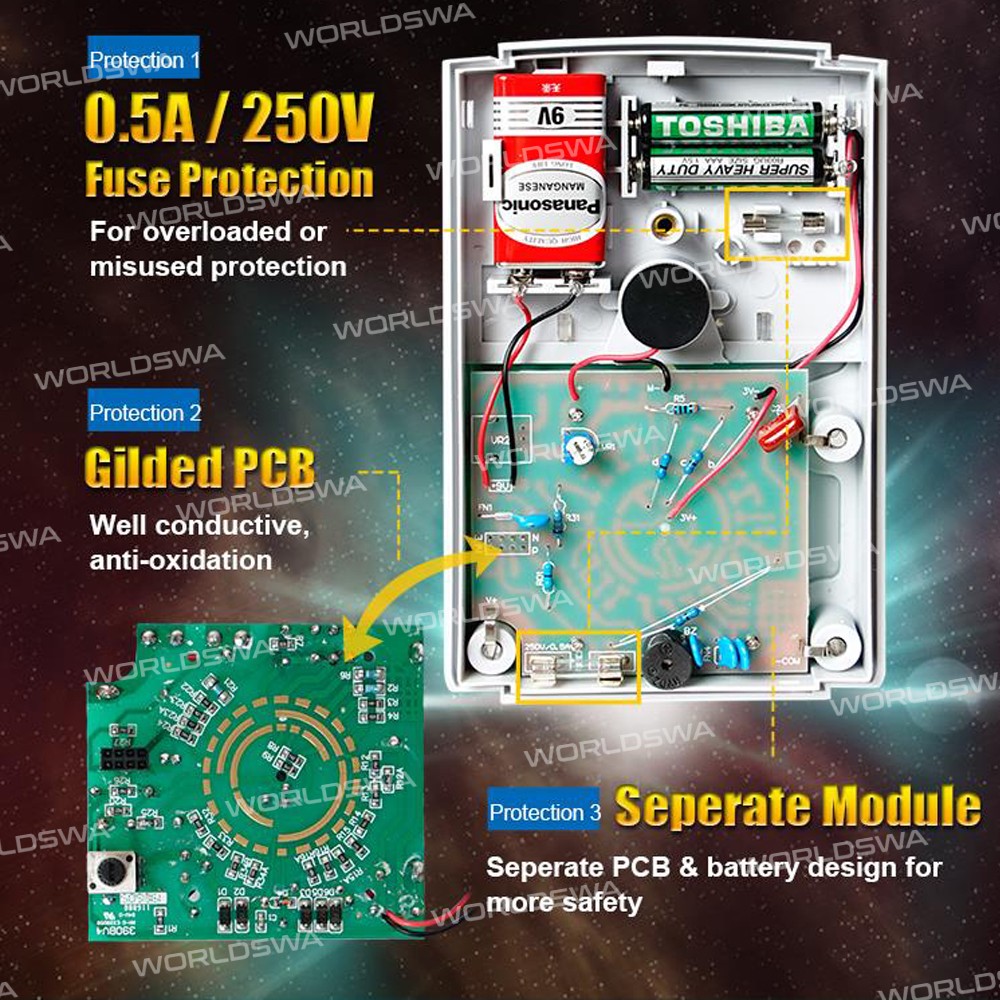 Pros'Kit MT-2019 High-precision Multi-function Pointer Analog Professional Multimeter