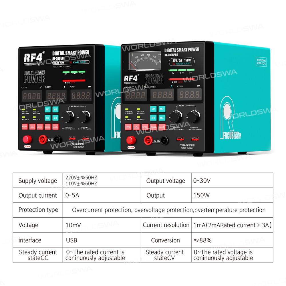 rf4 rf-3005pro-30v-5a-high-precision-adjustable-dc-stabilized-power-supply-with-pointer-gauge-1