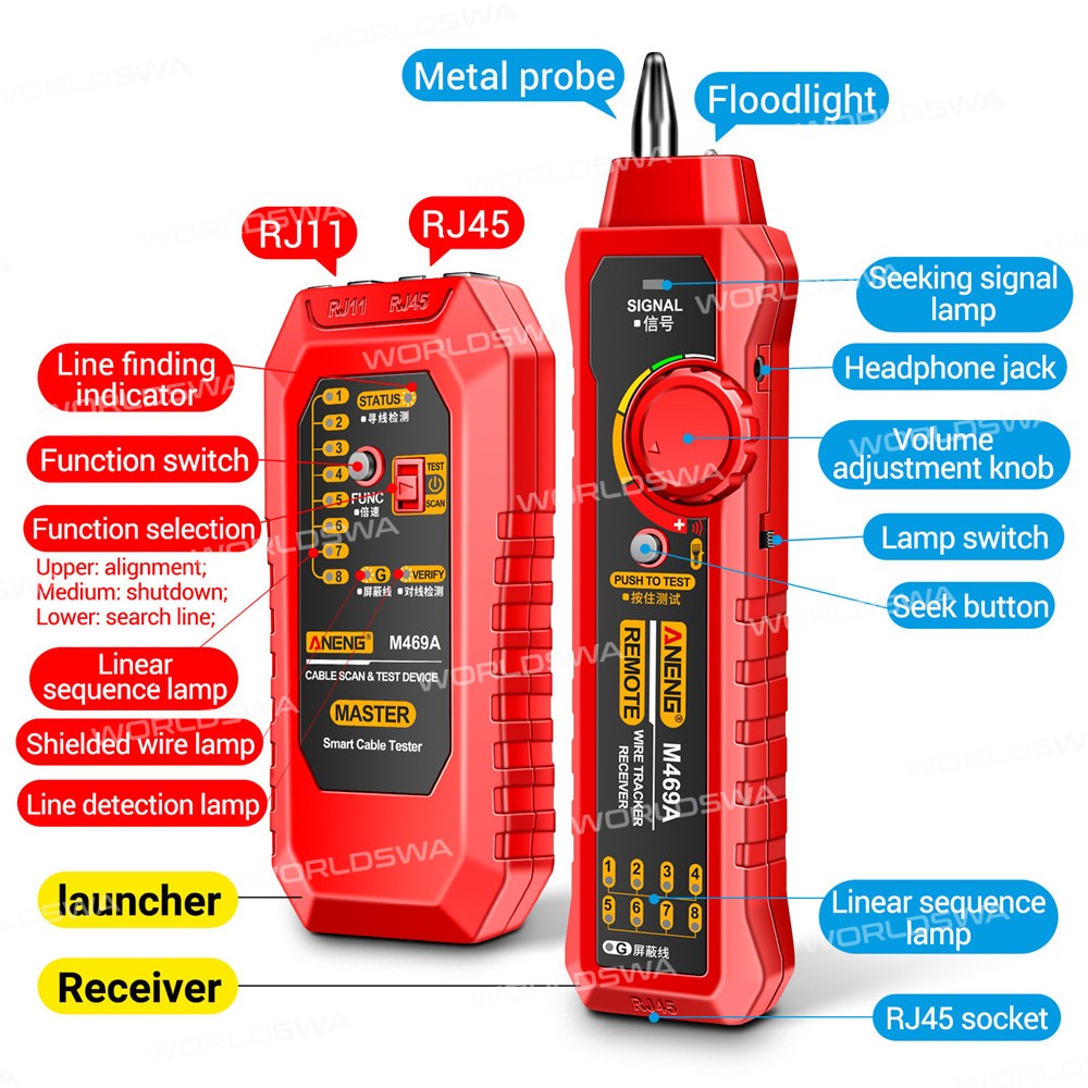 aneng m469a-multifunctional-rj45-rj11-network-cable-networking-analyzer-with-flashlight-4