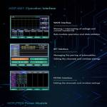 MDP-XP DC 3.6V-30V Mini Programmable Digital System Linear Laboratory Power Supply