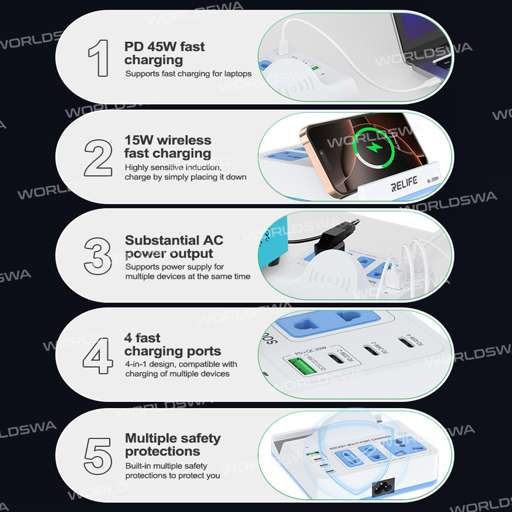 relife rl-309h-72w-qcpd-integrated-fast-charger-smart-socket-with-15w-wireless-charging-7