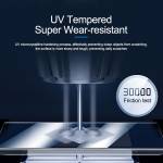 Sunshine SS-057U UV Sheet Flexible Hydrogel Film for SS-890C Auto Film Cutting Machine - 25Pcs