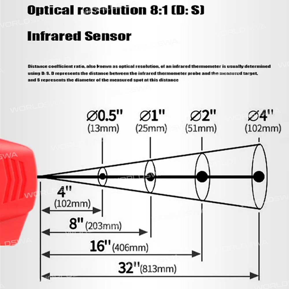 uni t-ut320t-infrared-and-probe-measurement-2-in-1-industry-thermometer-5