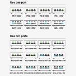 relife q2-120w-8-ports-desktop-charger-with-pd100w-charging-rgb-atmosphere-lighting-17