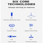 mechanic 3d-cm20s-three-axis-linkage-precision-chip-polisher-for-motherboard-chip-grinding-3