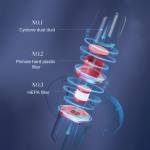 bed vacuum-cleaner-with-blue-light-washable-hepa-filter-15kpa-suction-power-02