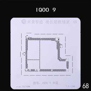 only Stencil for IQOO 9