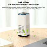 home bedroom-portable-car-negative-ion-air-purifier-with-atmosphere-light-13