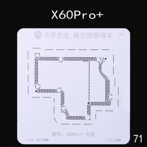 only Stencil for VIVO X60Pro+