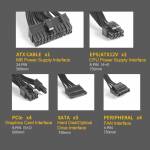 Great Wall G6 80 Plus Gold Medal Full Module Desktop Compute 650W 12V 24-Pin ATX Power Supply