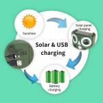 usb rechargeable-outdoor-waterproof-animals-repeller-09