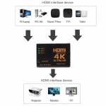 3 in-1-out-4k-hd-hdmi-video-switcher-splitter-3